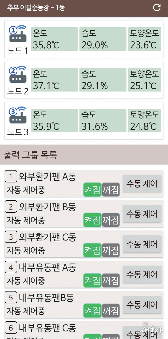 스마트폰에서 확인 및 제어 가능한 스마트팜 시스템